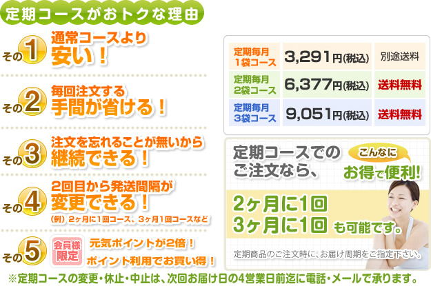 定期コースがおトクな理由