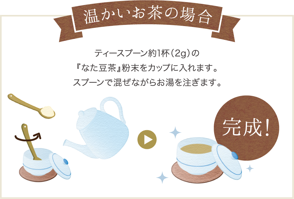 温かいお茶の場合,             ティースプーン約1杯（2g）の『なた豆茶』粉末をカップに入れます。スプーンで混ぜながらお湯を注ぎます。